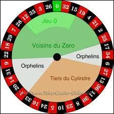 Combien de 'noirs' compte-t-on  la roulette ?