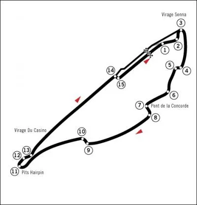 A Montral pour le GP du Canada , le circuit ...