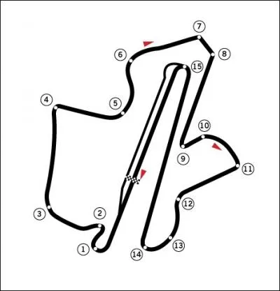 C'est le circuit de Spang pour le