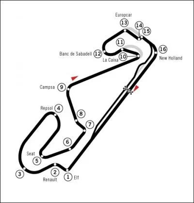 Circuit de Catalogne pour :
