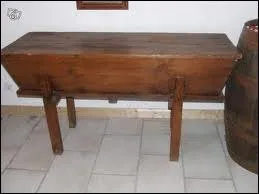 J'espre que vous n'tes pas dedans  l'issue de ce quiz... En effet on peut parfois se retrouver dans...