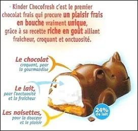 Quel est le nom de ce Kinder ?