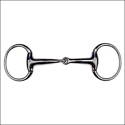 Quel est le nom de cet objet ?