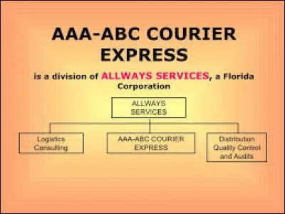 AAAABCCELRTU (commence par B)