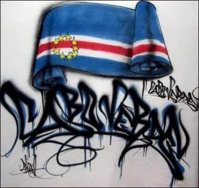 Quel est le nom de ce pays ?