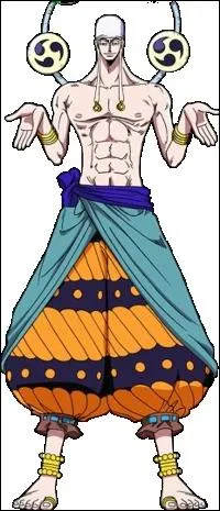 Qui se bat contre Ener ?