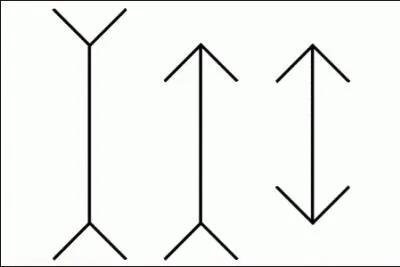 Les droites sont-elles de la mme longueur ?