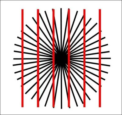 Les droites sont-elles parallles ?