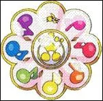 Dans quel saison, cette console magique apparat-elle ?