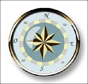 Le nord-ouest, le sud-ouest, le nord-est et le sud-est sont des :