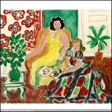 Qui a peint 'Robe jaune et robe arlequin' ?