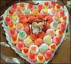 Les bonbons reprsentent :