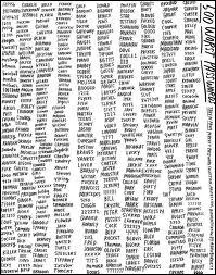 Qui a dit : ''Elle est bonne mais elle est courte'' ?