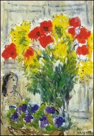 Qui a peint Fleurs de printemps ?