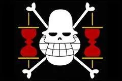 A qui appartient ce drapeau ?