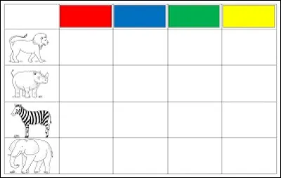 43 - 53 - 54 - 34 - 51 - 41 - 11 - 33 - 51 - 41 - 51 - 14 - 11 - 34 - 42 - 44 (indice : double entrée)