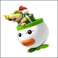 Comment s'appelle-t-il ?