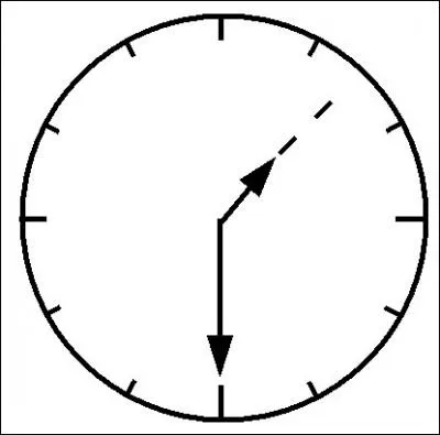 Quelle diffrence de temps y a-t-il entre la dure du premier et du deuxime film ?