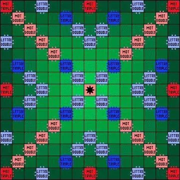 De combien de pions est compos le jeu Scrabble ?