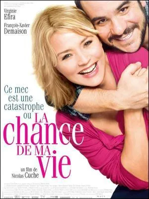 (La Chance de ma vie) Quel est le problme du hros de ce film ?