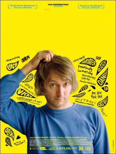 Terminez le titre de ce documentaire dans lequel un jeune homme part  la recherche de ses chacune de ses ex pour faire une introspection personnelle : 'Toute l'histoire de mes ... '