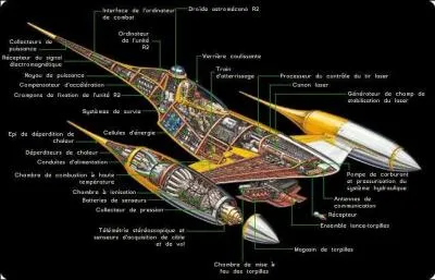 Combien mesure le vaisseau de la question prcdente ?