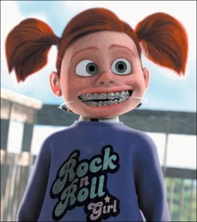 Comment s'appelle ce personnage ?