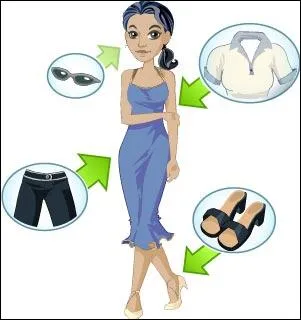 Les participants ont-ils des avatars ?