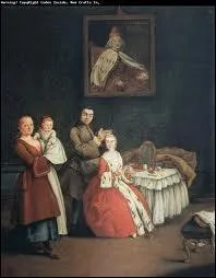 Qui a peint 'Le coiffeur' ?