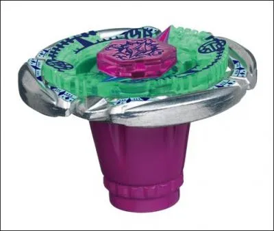 Quel est l'axe de rotation le plus grand ?