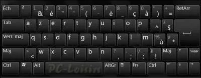 Par quoi commence un clavier Azerty ?