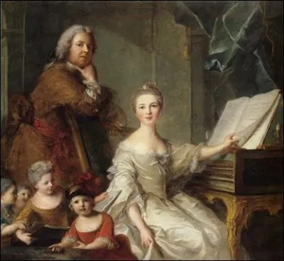 Qui a peint 'Portrait de famille' ?