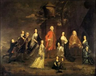 Qui a peint 'Portrait de famille' ?