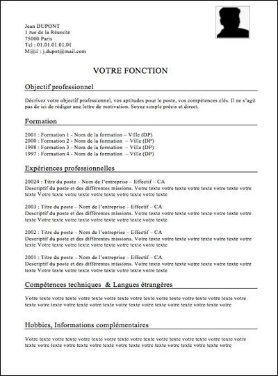 A quoi correspondent ces deux lettres  CV  ?