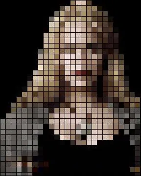 Qui est ce personnage ?