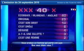 De quel jeu TV cette photo est-elle tire ?