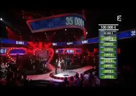 De quel jeu TV cette photo est-elle tire ?