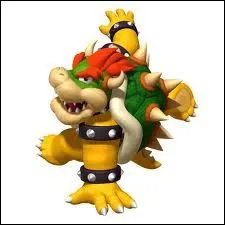 Qui est ce personnage ?