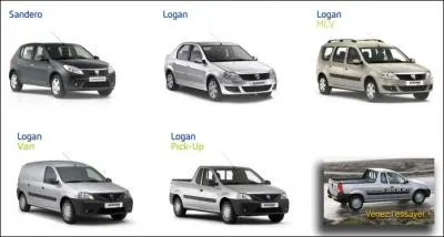 O l'entreprise Dacia a-t-elle t cre ?