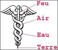 Quel dieu ( ou desse ) est reprsent(e) par le caduce ?