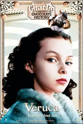 Qui est Willy Wonka ?