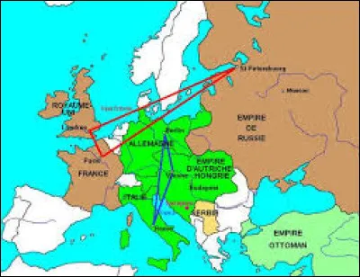 A quelle alliance politique et militaire cet Empire appartenait-il pendant la première guerre mondiale ?