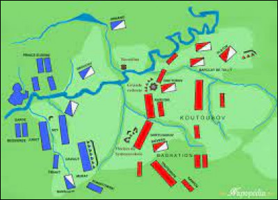 Le grand affrontement a lieu le 7 septembre 1812 près d'un village à 130 km de Moscou. Quelle est cette bataille ?