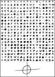 Dans les annes 1960, quel tueur en srie amricain, envoyait des lettres codes  la Police ?