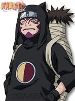Quiz Naruto