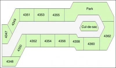 A ct de quelle maison se trouve la maison de Katherine ?