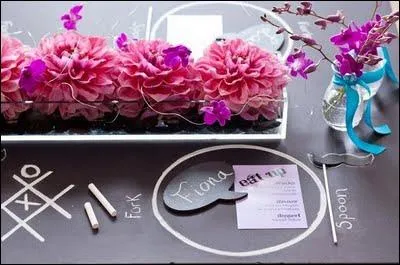 Une jolie faon de prsenter sur la table un bouquet de ?