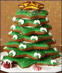 Voici un sapin totalement compos de ?