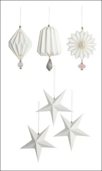 Voici de trs jolies dcorations de nol, en porcelaine, que vous pouvez reproduire, avec un peu de talent ?