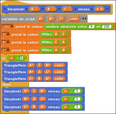 C'est bien beau de vouloir apprendre un langage de programmation, mais il faut savoir lequel choisir : parmi ceux cités, il y a un intrus :